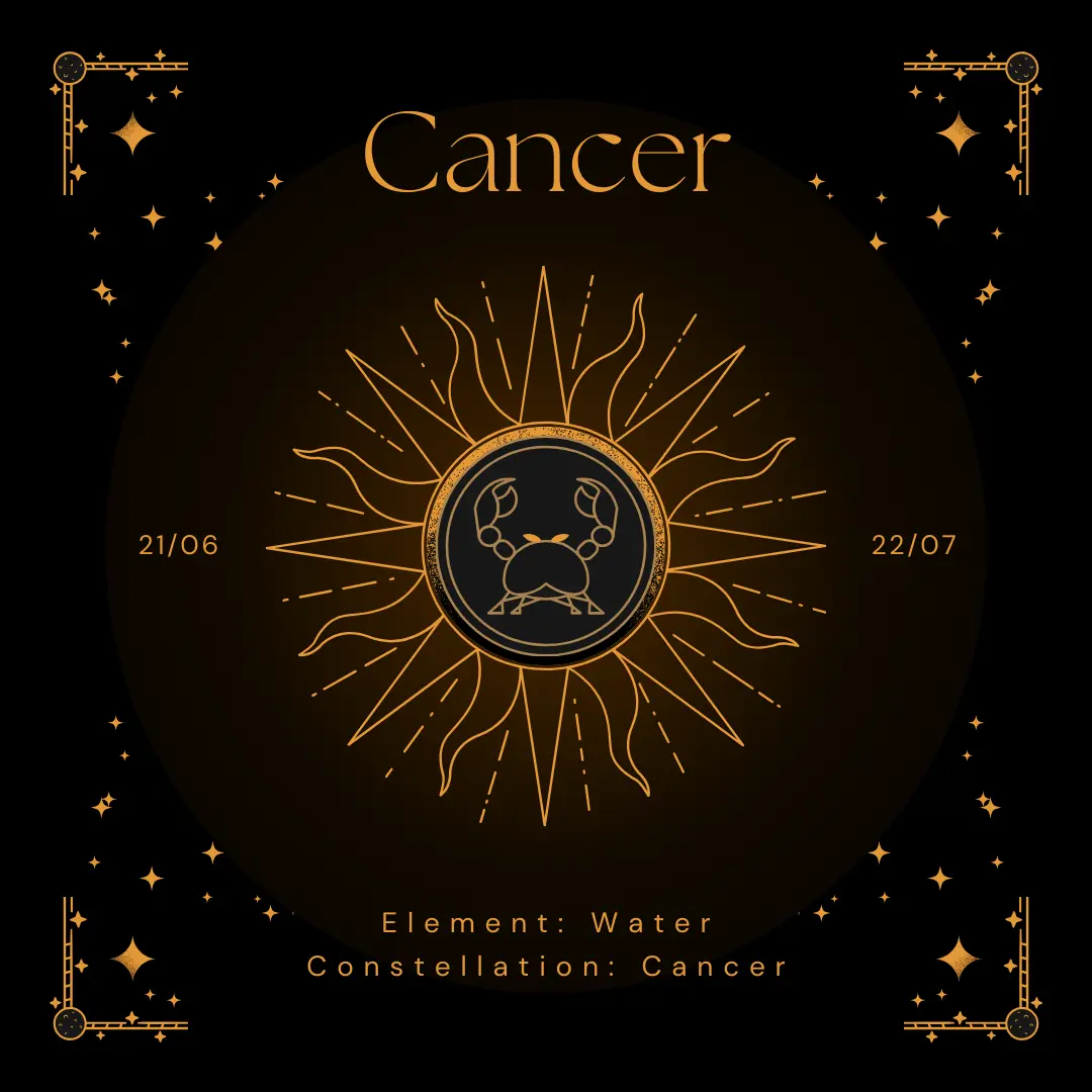 Cancer zodiac symbol